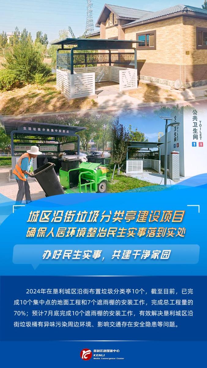 山東東營墾利城區垃圾分類亭 已“上崗”